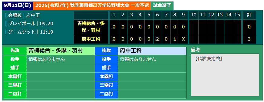 スクリーンショット (259)
